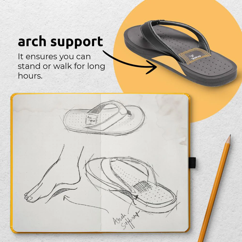ArchFlex Slippers for Women| Arch Support & Cushioned Comfort - Image 5