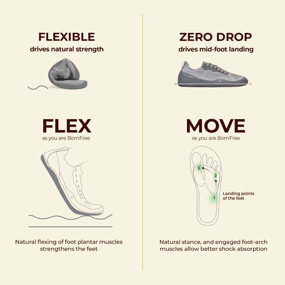 Bornfree Toe Yoga Unisex Shoes - Image 14