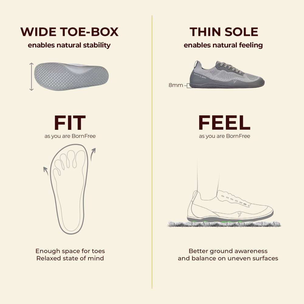 Bornfree Toe Yoga Unisex Shoes - Image 15