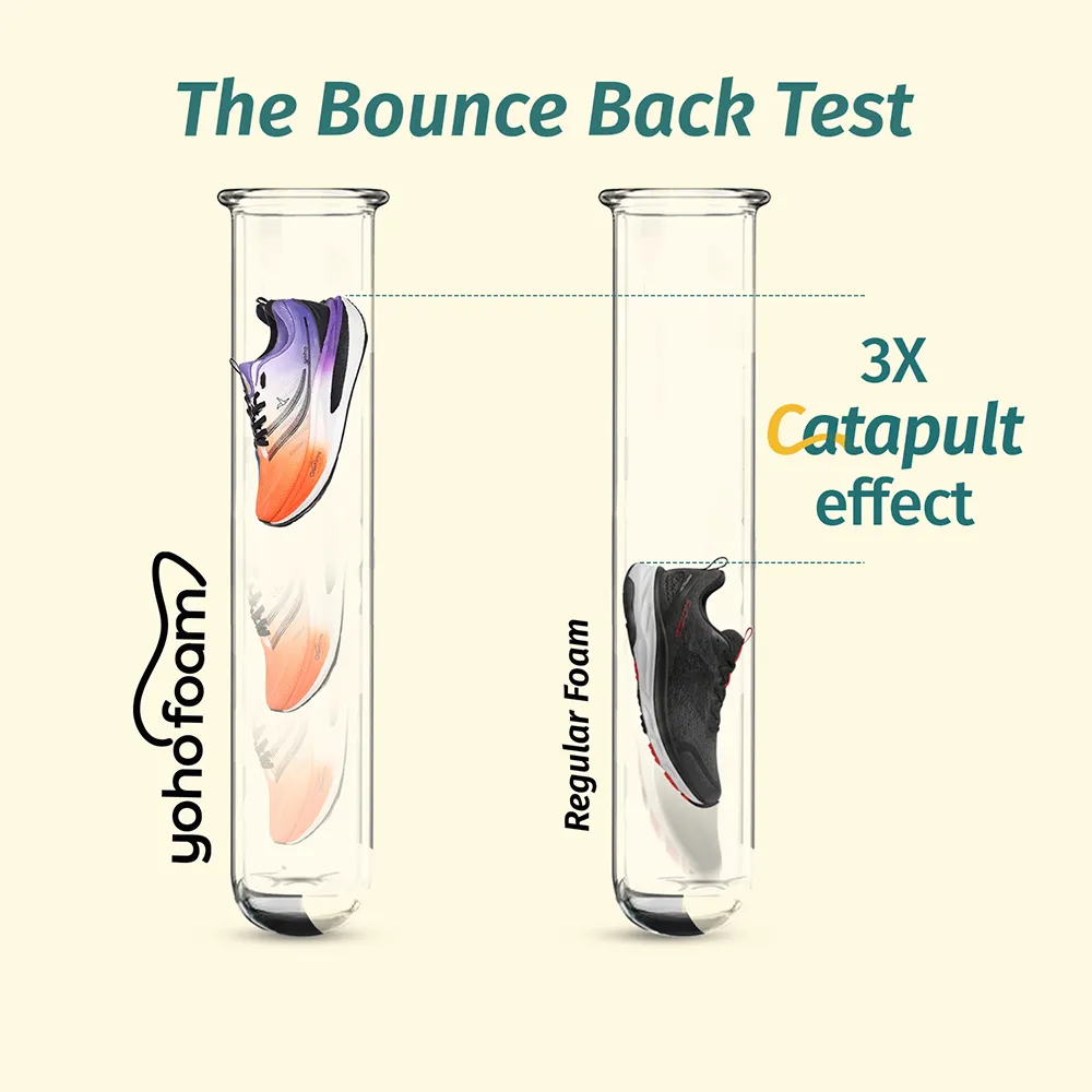 Catapult with CarbonBurst™ Sports Shoes for Men - Image 17