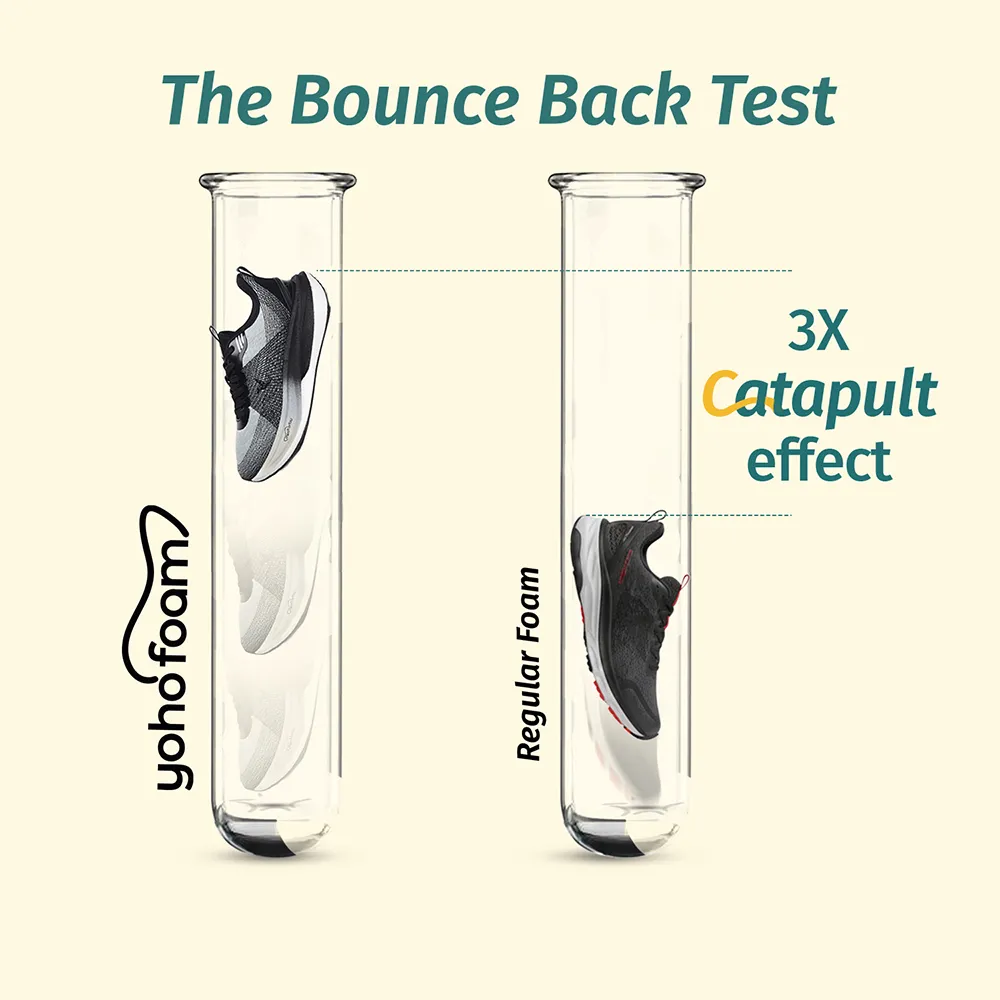 Catapult with CarbonBurst™ Sports Shoes for Men - Image 26