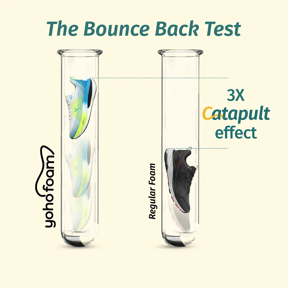 Catapult with CarbonBurst™ Sports Shoes for Men - Image 35