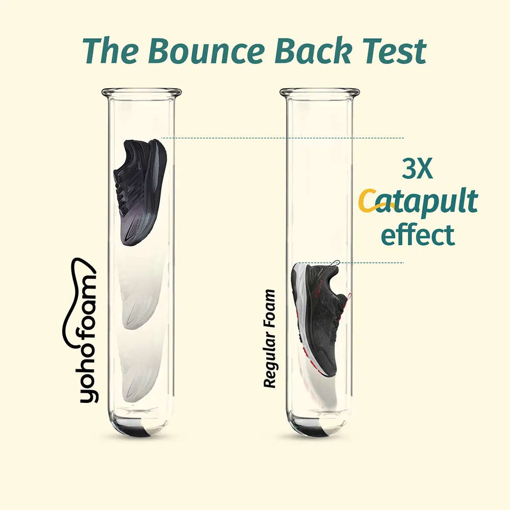 Catapult with CarbonBurst™ Sports Shoes for Men - Image 8